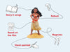 Disney - Moana  Tonie Audio Character - Amousewithahouse